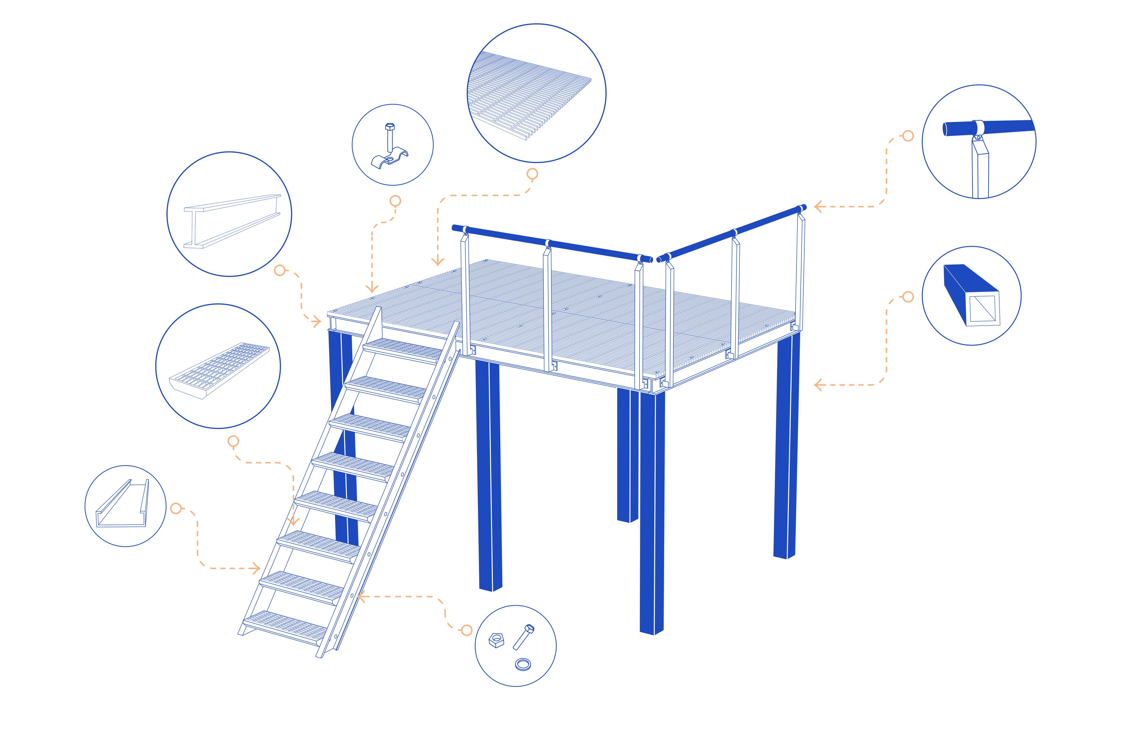 Hoitotasojen tarvikkeet Cronvallin verkkokaupasta